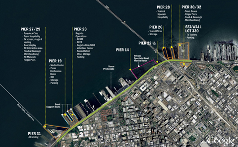 AC Piers