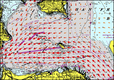 Ebb current at noon. Lots of red arrows.